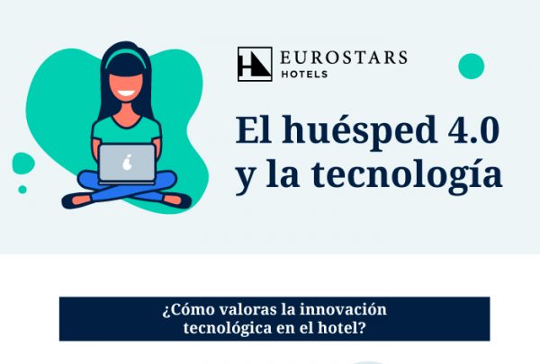 La tecnología, pieza clave para la fidelización del huésped