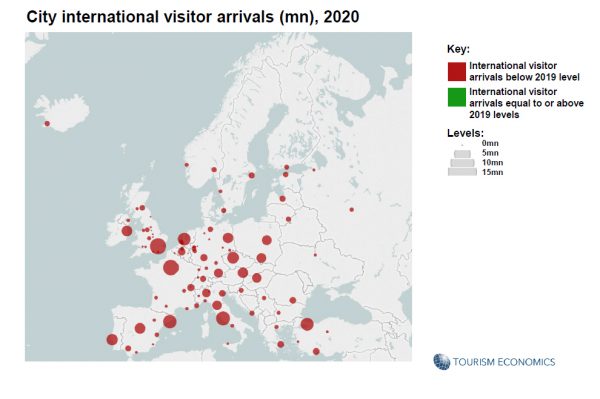 Oxford academics webinar: “european tourism and coronavirus: 2020 losses and potential recovery”