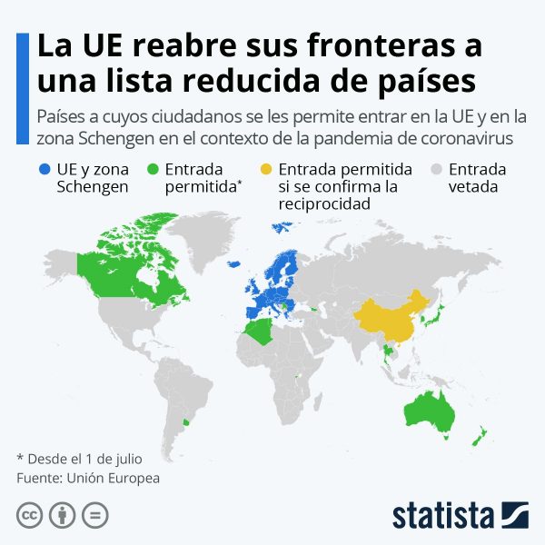GRÁFICO | ¿Qué viajeros pueden entrar en la Unión Europea?