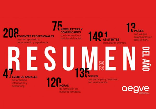 Resumen AEGVE 2022
