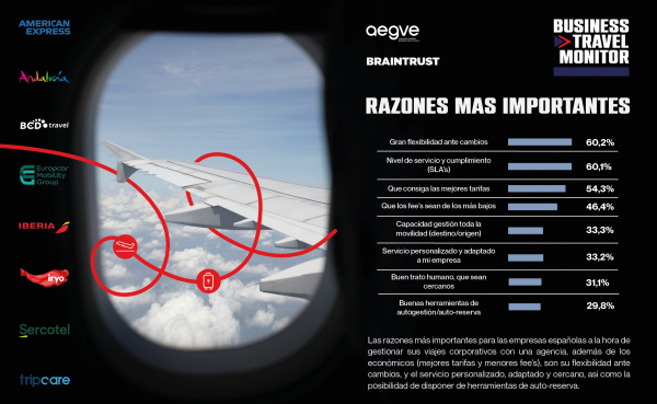 PILDORAS MONTIOR AEGVE: RAZONES MÁS IMPORTANTES
