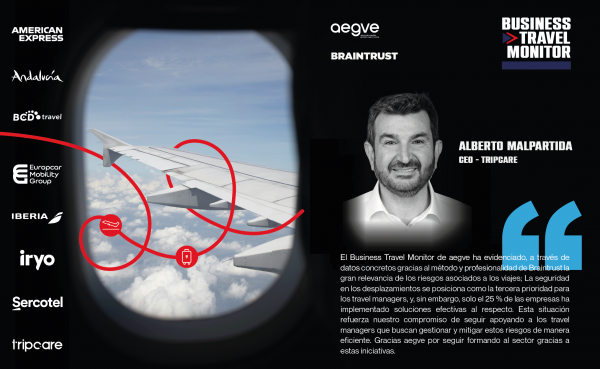 PILDORAS MONTIOR AEGVE TRIPCARE